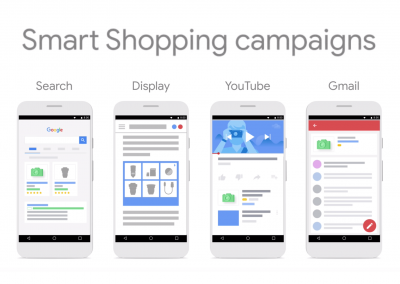 Les publicités Google Shopping débarquent dans Gmail