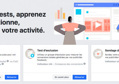 Facebook Experiments, le nouvel outil de test de Facebook Ads